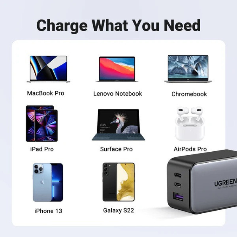 شارژر دیواری 65 وات با دو پورت USB-C و یک پورت USB-A یوگرین مدل X553 کد 35042