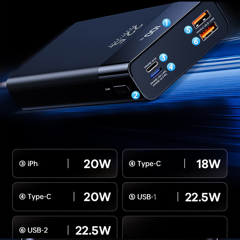 پاوربانک 22.5 وات ریمکس مدل RPP-672 ظرفیت 20000 میلی آمپر ساعت