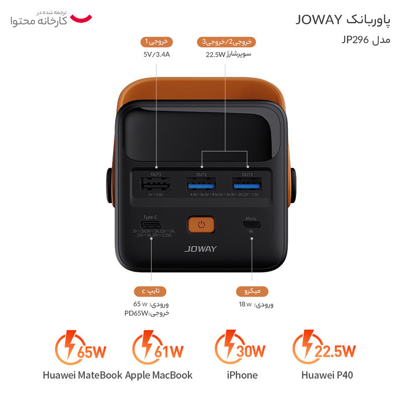 پاوربانک جووی مدل jp296 ظرفیت 50000 میلی آمپرساعت