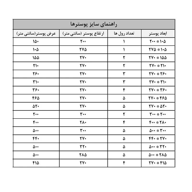 پوستر دیواری سه بعدی طرح آکواریوم کد AL 1825