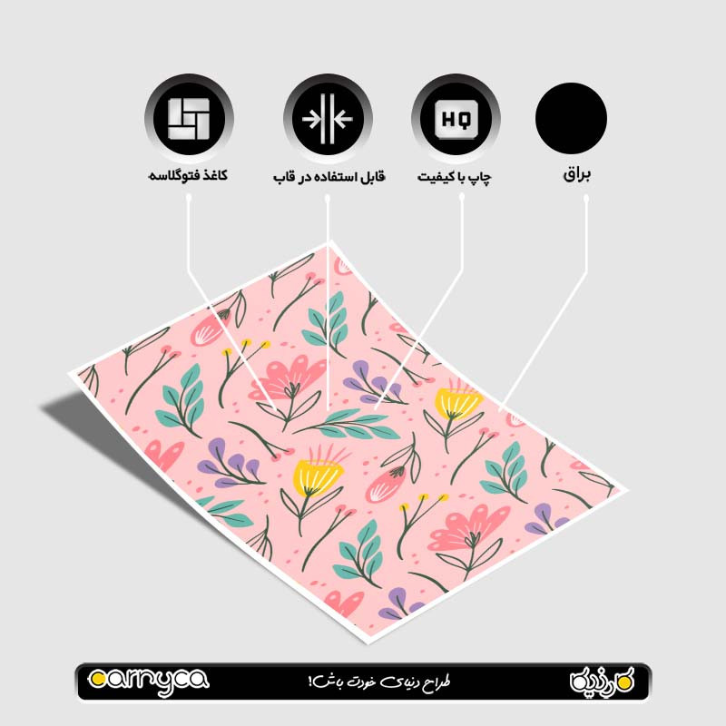 پوستر کارنيکا طرح پترن گل‌دار Floral Pattern کد 15541 مجموعه 8 عددی