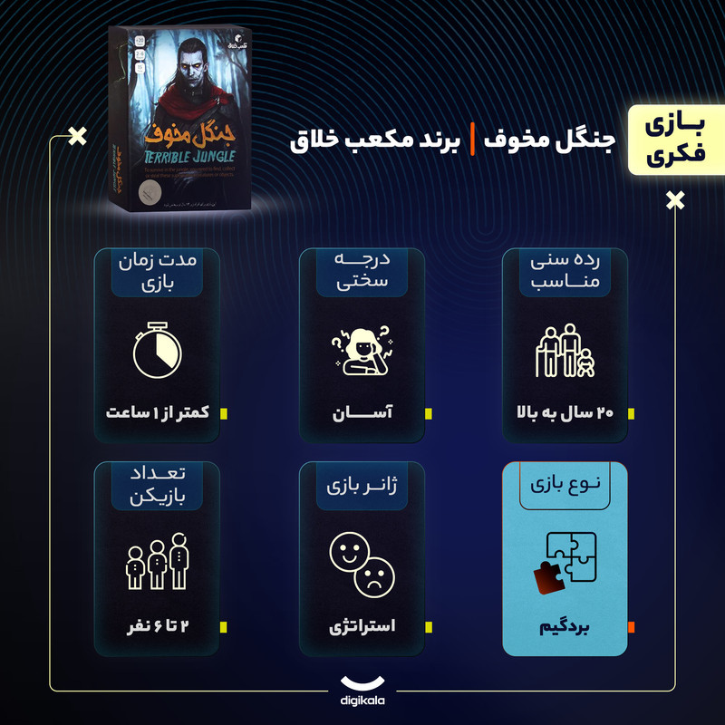 بازی فکری بردگیم جنگل مخوف مدل 026 مناسب 20 سال به بالا، 2 تا 6 نفره، ژانر استراتژی، درجه سختی آسان، تقویت مهارت‌های ارتباطی، تاکتیک جمع‌آوری امتیاز، مدت کمتر از یک ساعت