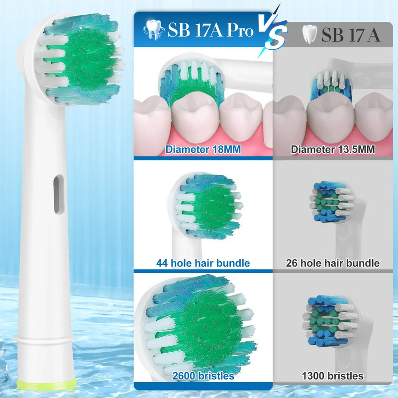سری یدک مسواک برقی مدل SB-17A PRO بسته 4 عددی