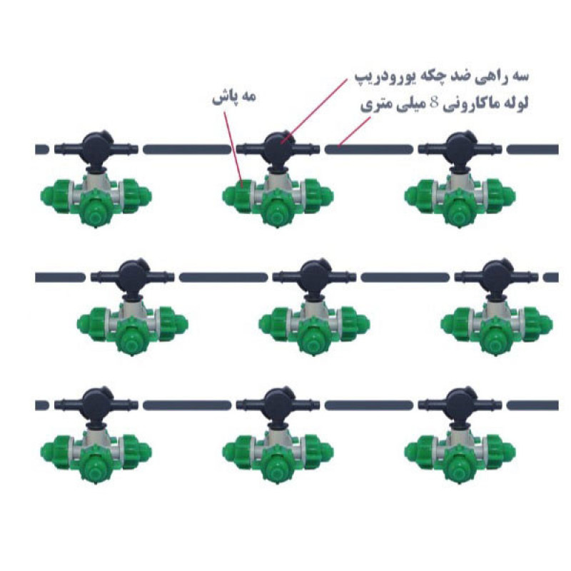 مه پاش دینا مدل DN-Four+AntiDrip