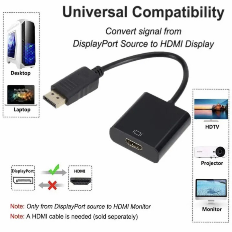 کابل تبدیل DISPLAY به HDMI مدل 987 طول 0.3 متر