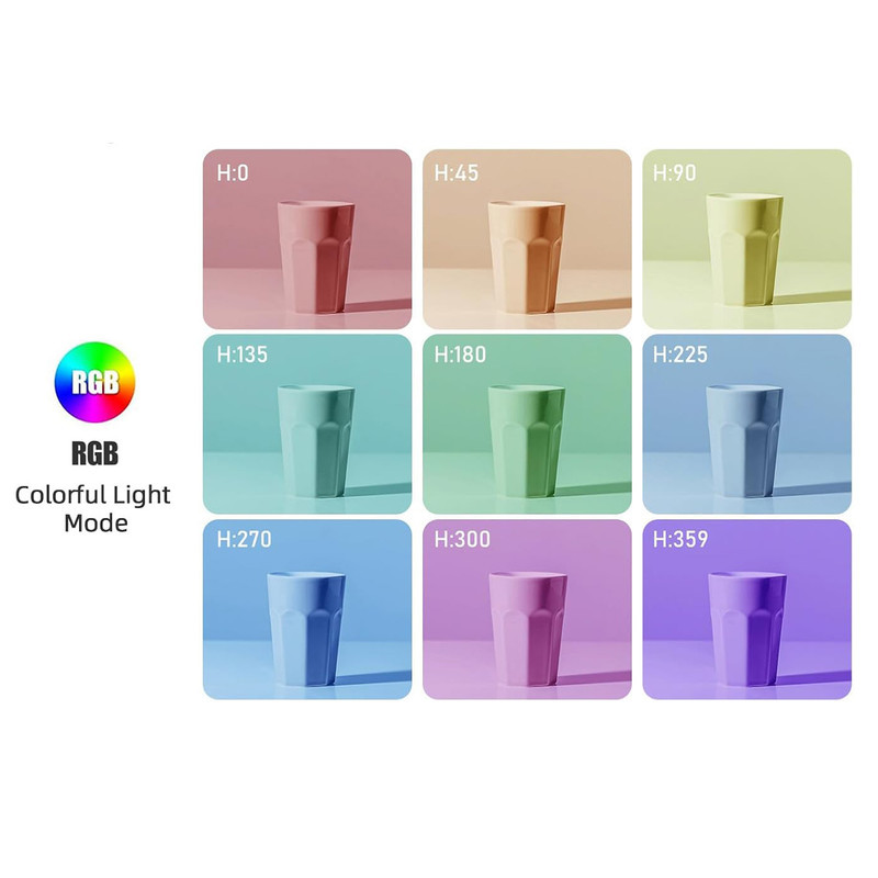 نور ثابت ال ای دی مدل M135-RGB