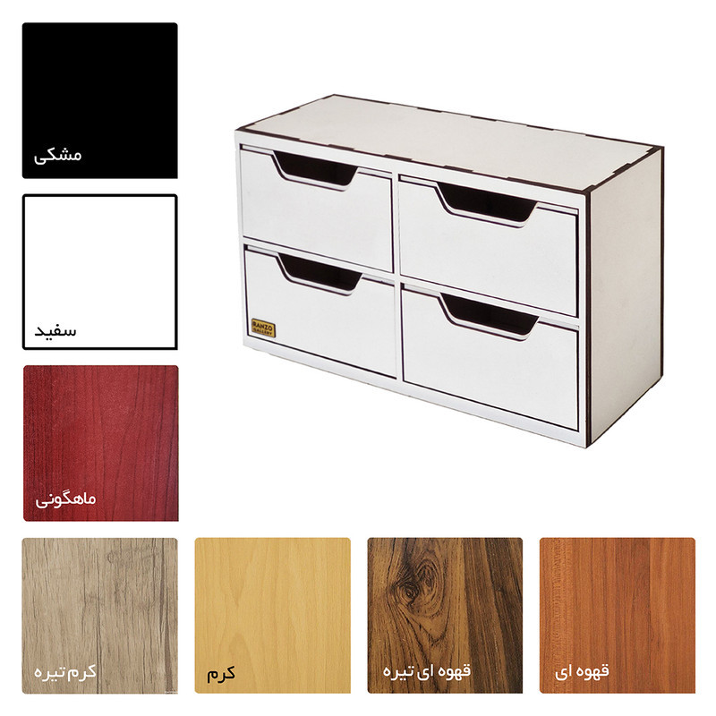 نظم دهنده رانزو گالری کد 019
