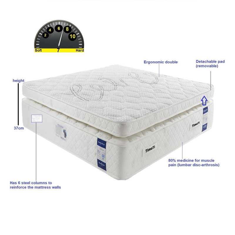تشک طبی  تیموتی مدل Mickey key sleep دونفره سایز 90×200 سانتی متر
