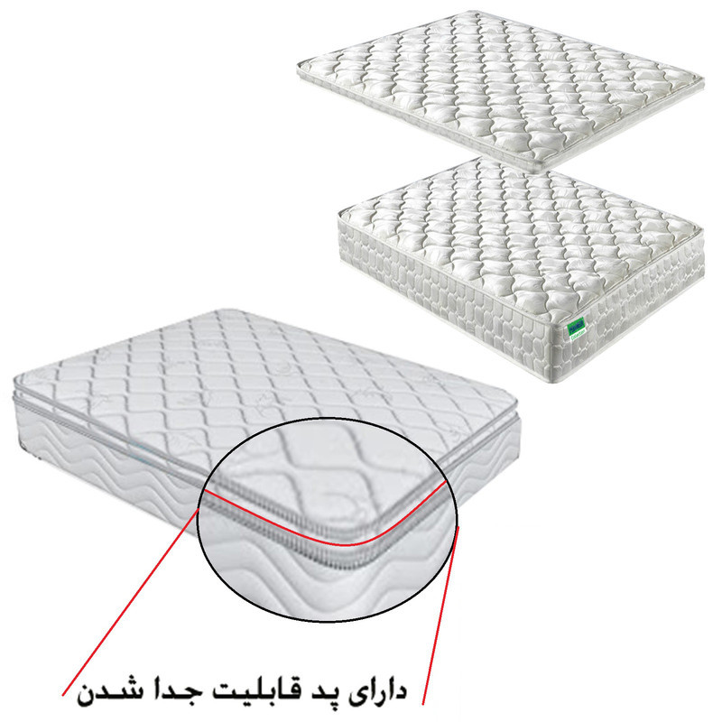 تشک پرومدی مدل medical دونفره سایز 160x200 سانتی متر