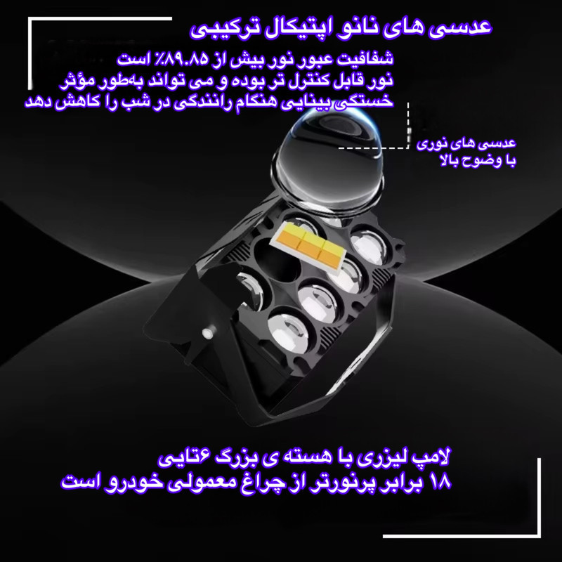 پروژکتور آفرودی خودرو مدل Lens-8 بسته دو عددی