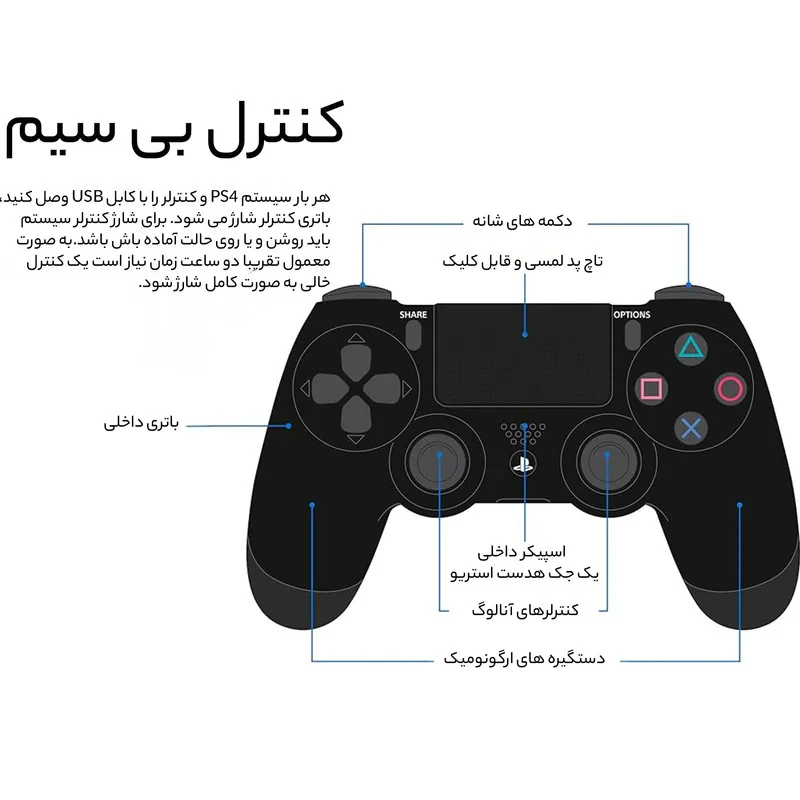 کنسول بازی سونی مدل Playstation 4 Slim ریجن 2 سری CUH-2216A ظرفیت 500 گیگابایت