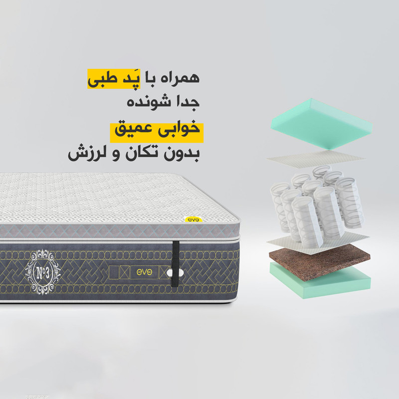 تشک طبی فنری، فنر منفصل اوه مدل No.3 High End Medical Pad دو نفره سایز 200 × 160 سانتی متر