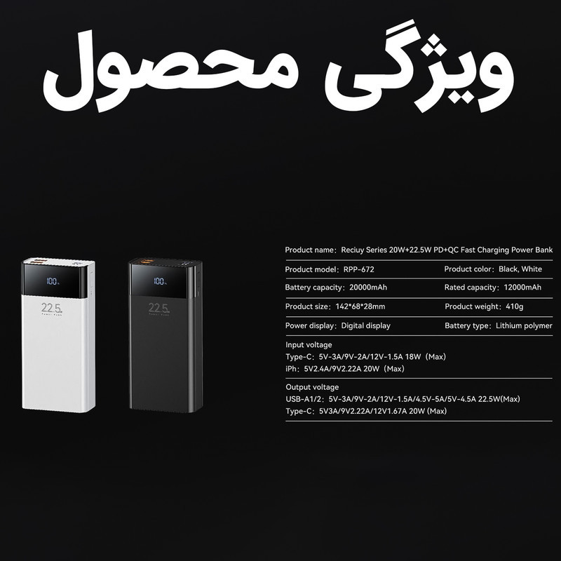 پاوربانک 22.5 وات ریمکس مدل RPP-672 ظرفیت 20000 میلی آمپر ساعت