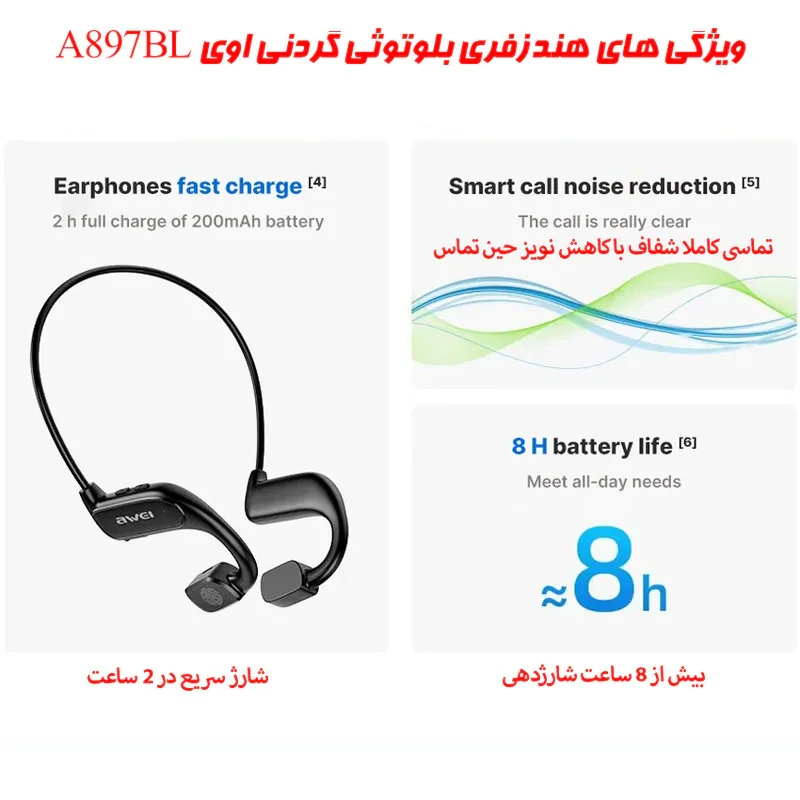 هدفون بلوتوثی گردنی مدل A897BL با نویز کنسلینگ فعال (ANC)، درگاه شارژ USB Type-C، دارای کلیدهای فیزیکی و پنل لمسی جهت مدیریت موسیقی و مکالمه، مقاوم در برابر رطوبت و عرق