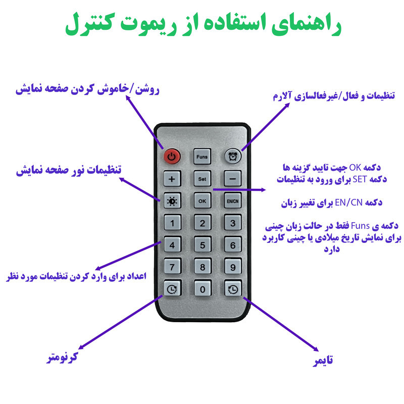 ساعت دیواری دیجیتال مدل 5529