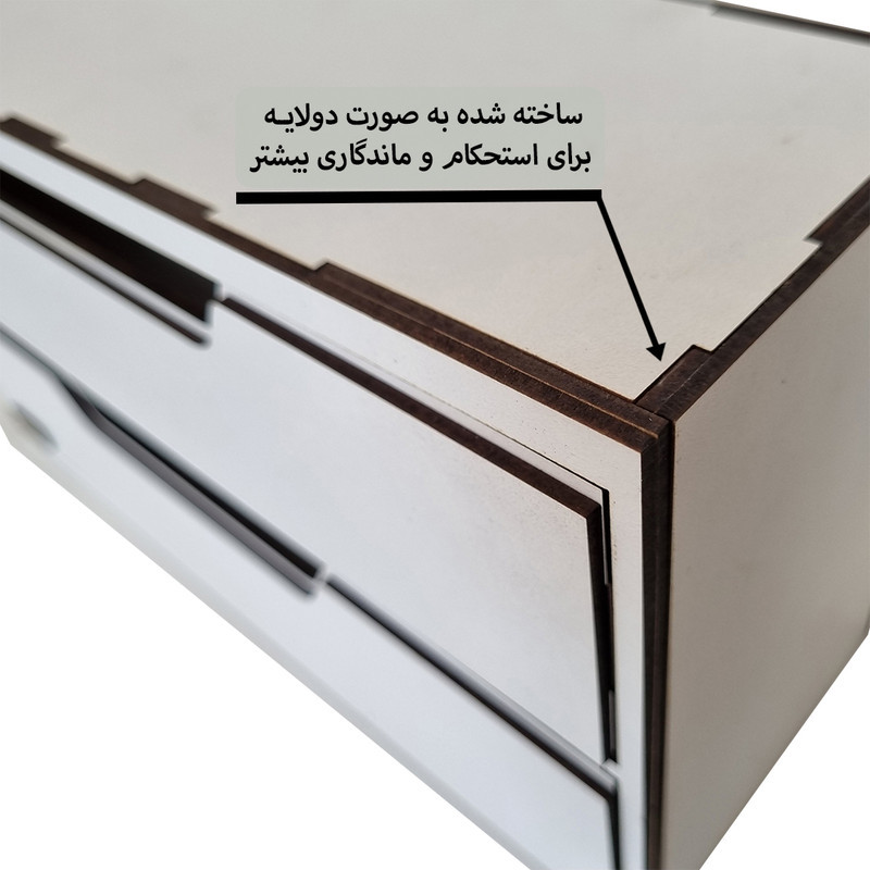 نظم دهنده رانزو گالری کد 019