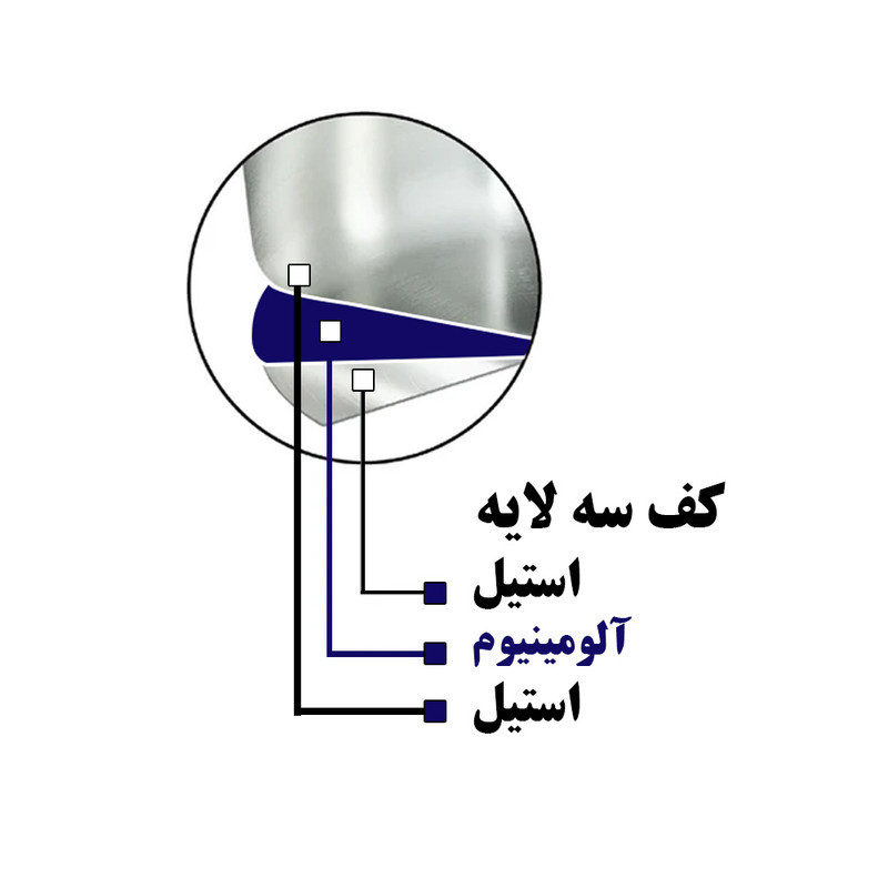 زودپز وینکس مدل کف سه لایه گنجایش 5 لیتر