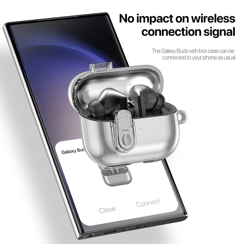 کاور دوکس دوکیس مدل SECI مناسب برای کیس هدفون بلوتوثی سامسونگ Galaxy Buds 3  Buds 3 Pro