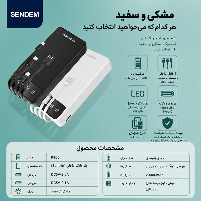 پاوربانک 10.5 وات سندم مدل P900 ظرفیت 20000 میلی‌آمپرساعت