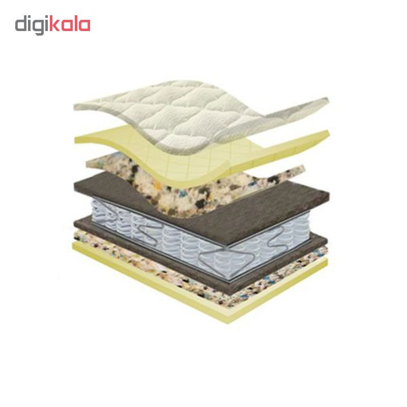 تشک رویال آسایش مدل آرمین یکنفره سایز 90x200 سانتی متر