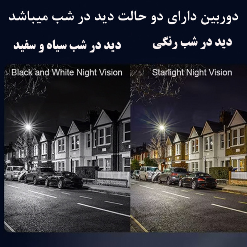 دوربین مداربسته تحت شبکه اوکم مدل TP2