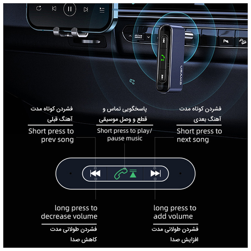 گیرنده بلوتوثی موزیک یوسمز مدل US-SJ519