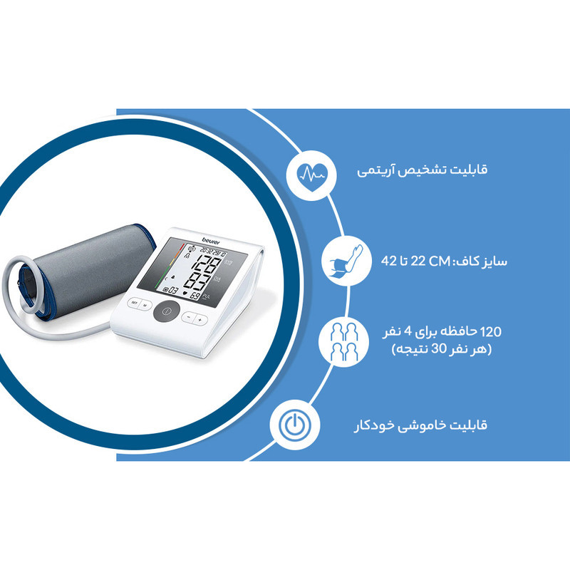 فشارسنج بازویی دیجیتال بیورر مدل BM28 با حافظه 120 رکورد برای 4 کاربر، نمایشگر LCD بزرگ، تشخیص آریتمی، هشدار خطای محاسباتی، سنجش ضربان قلب، قابلیت خاموشی خودکار و منبع تغذیه باتری قلمی و آداپتور