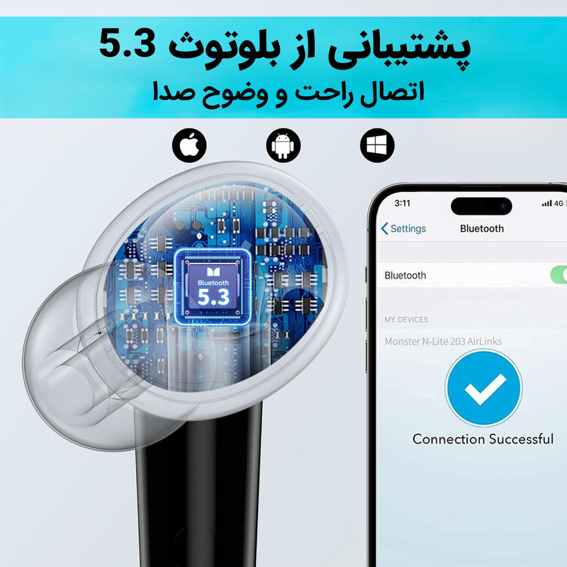 هدفون بلوتوثی مانستر مدل V8 دارای نویز کنلسینگ فعال (ANC) و نویز کنسلینگ بدنه (ENC)، درگاه شارژ USB-C، دارای نمایشگر روی محفظه شارژ