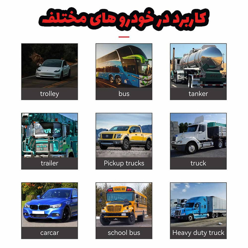 دوربین ثبت وقایع مدل 360D چهار لنز