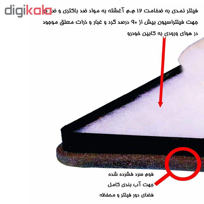 فیلتر کابین خودرو مدل LF206 پلاس مناسب برای پژو 206