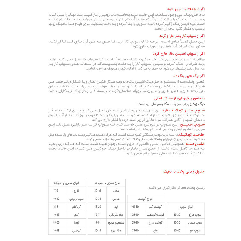 زودپز پارس استیل مدل پرشيا گنجایش 6 ليتر
