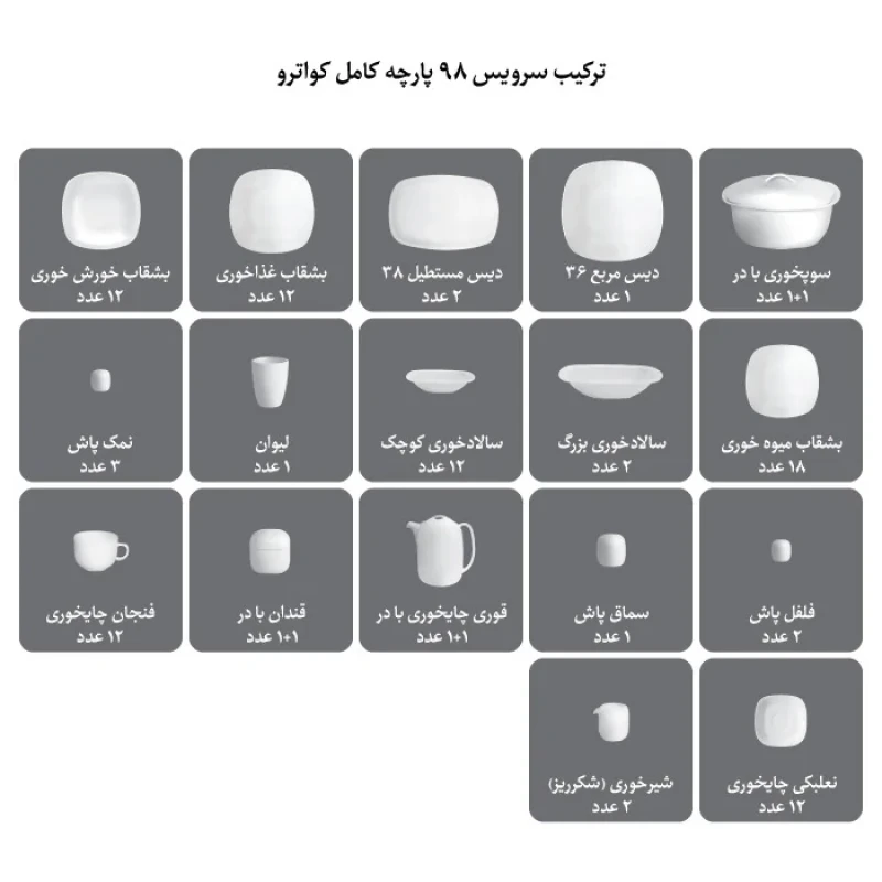 سرویس غذاخوری 98 پارچه چینی زرین ایران سری کواترو مدل وگاس اوریت درجه عالی