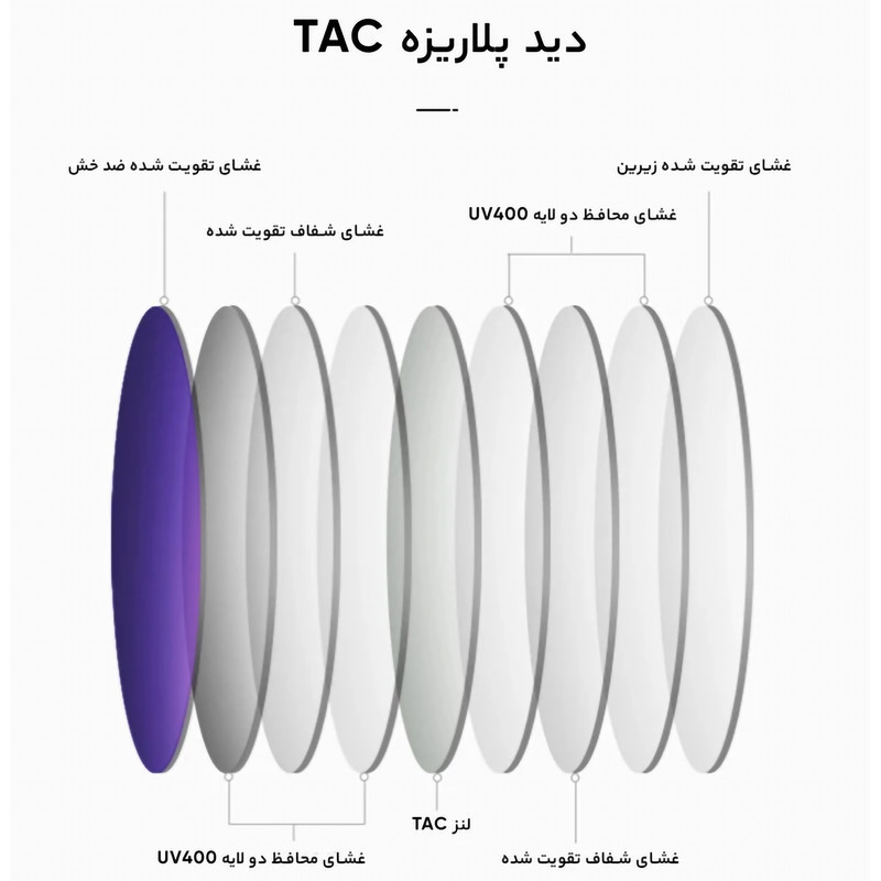 عینک ورزشی آلبرت وگ مدل P3391-C22-P90 Polarized مناسب برای انواع ورزش‌ها