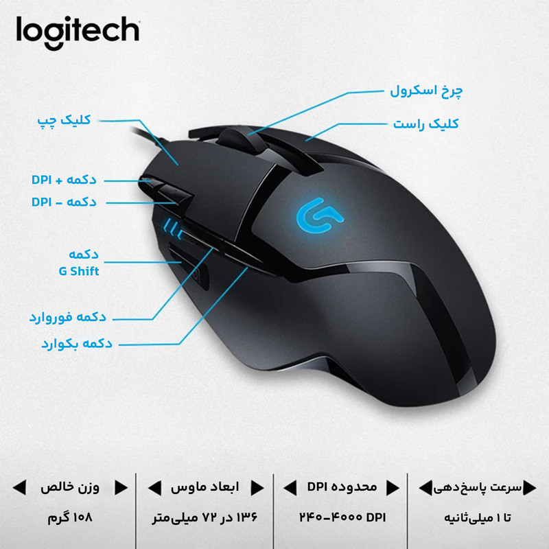 ماوس مخصوص بازی لاجیتک مدل G402 Hyperion Fury