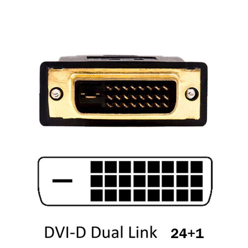 مبدل DVI به HDMI مدل IPM-24