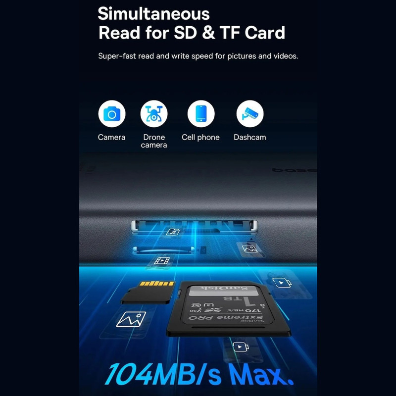 هاب 11 پورت USB-C بیسوس مدل Metal Gleam Series II