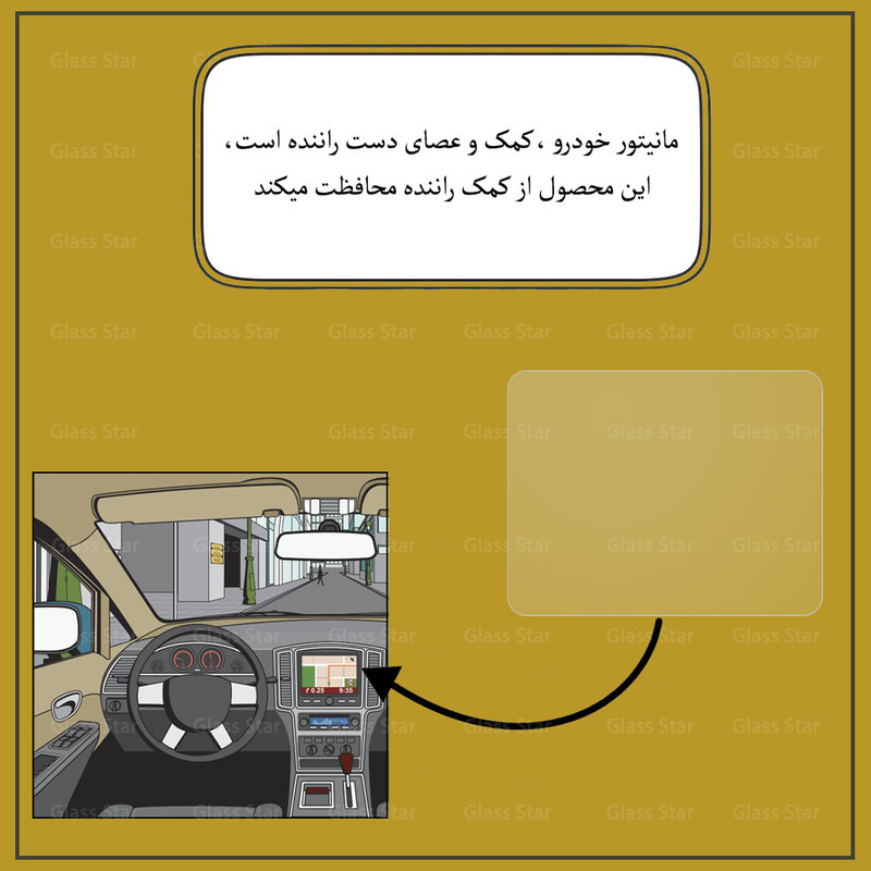 محافظ مانیتور خودرو گلس استار مدل MANG مناسب برای چانگان سی‌اس 35 1398