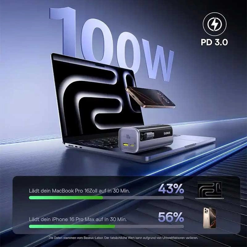 پاوربانک 145 وات بیسوس مدل EnerGeek GR11 ظرفیت 10000 میلی‌آمپرساعت