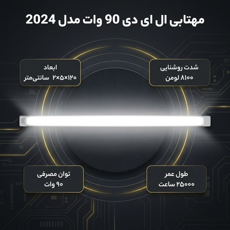 مهتابی ال ای دی 90 وات مدل 2024 بسته 10 عددی