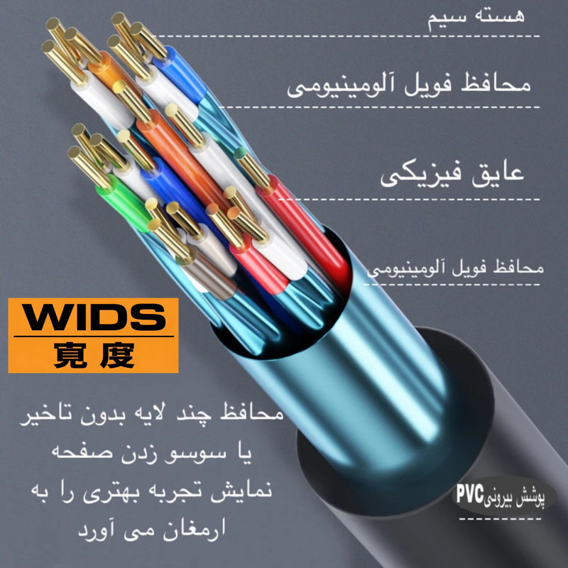 کابل HDMI 4K ویدز مدل HIGH SPEED طول 15 متر