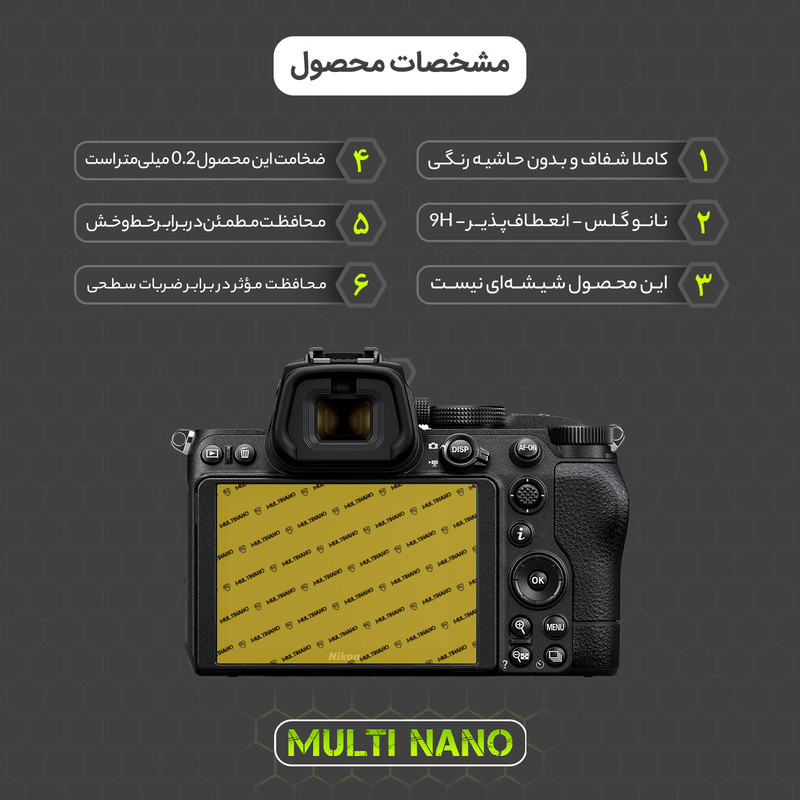 محافظ صفحه نمایش دوربین شفاف مولتی نانو مدل X-S1N مناسب برای دوربین عکاسی نیکون Z5