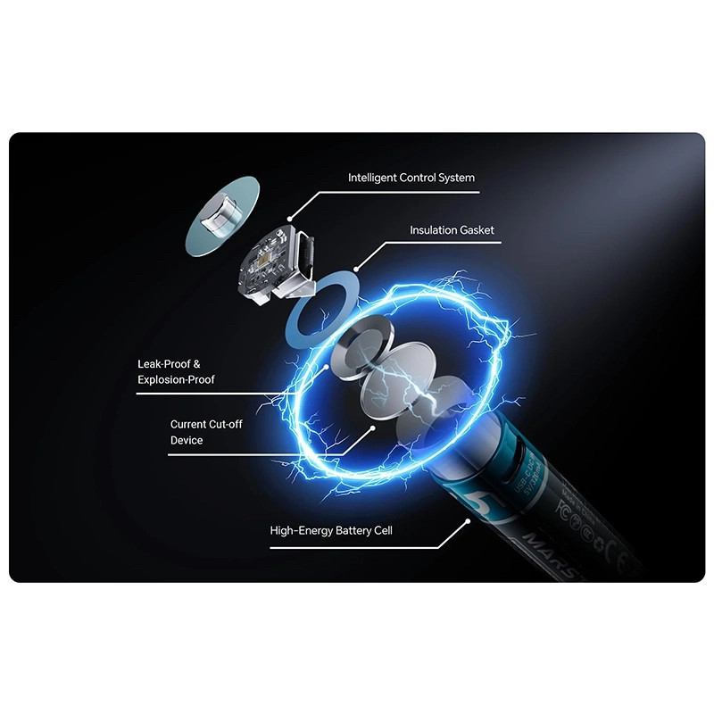 باتری قلمی شارژی مارس تک مدل Type-C پک چهار عددی بسته ۴ عددی