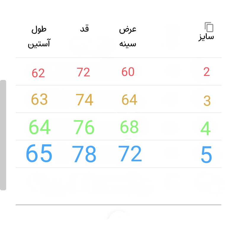 کاپشن مردانه مدل سانتانا