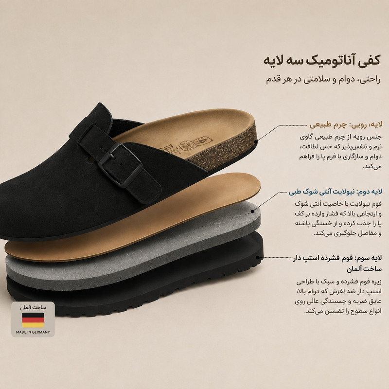 صندل مردانه تاون لند مدل بیرکن چرم طبیعی