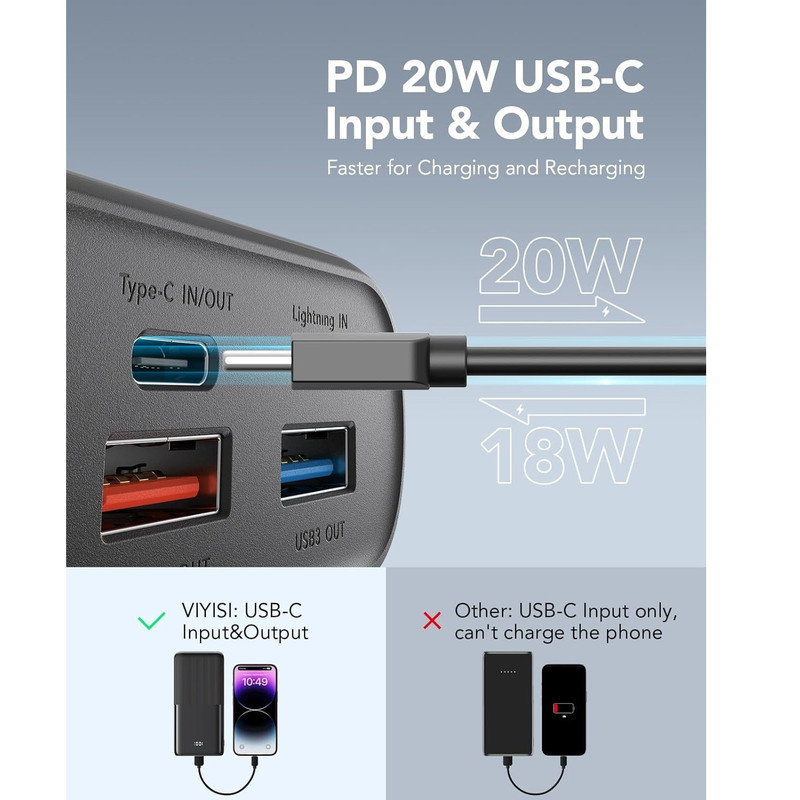 پاوربانک 12 وات وییسی مدل G3015 ظرفیت 30000 میلی‌آمپرساعت به همراه کابل USB-C