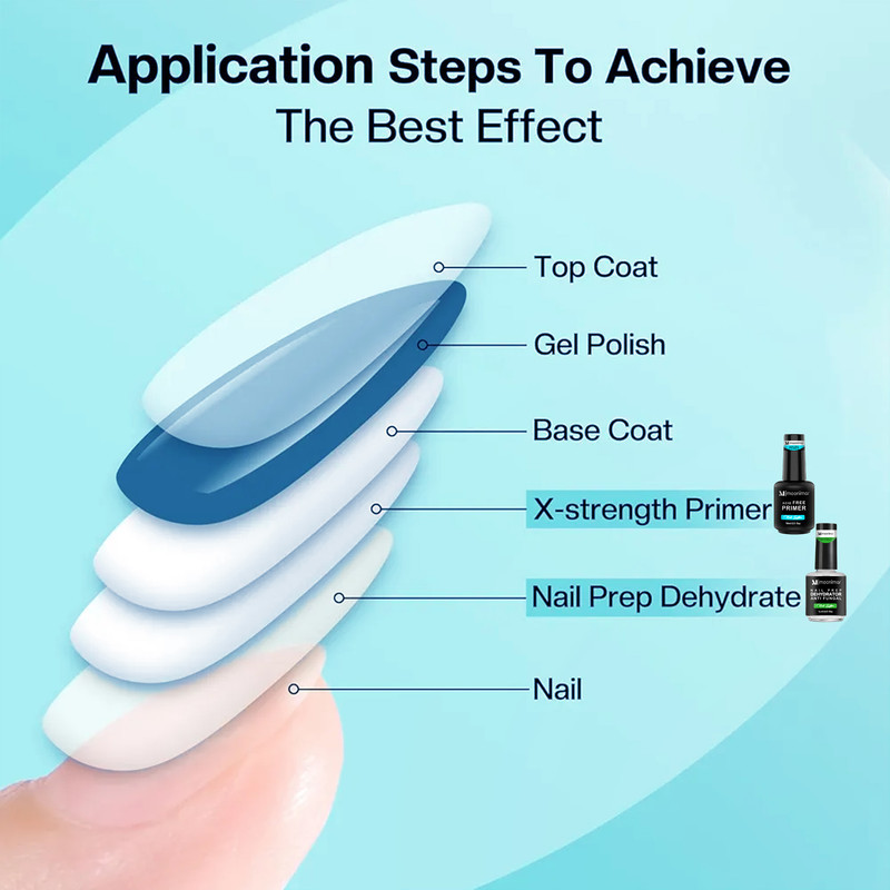 پرایمر کاشت ناخن مونیمار مدل ACID FREE حجم 16 میلی‌لیتر