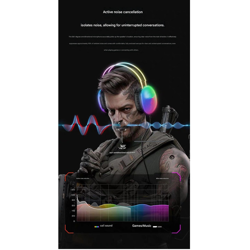 هدست مخصوص بازی بلوتوثی دوپریم مدل Uniguma RGB
