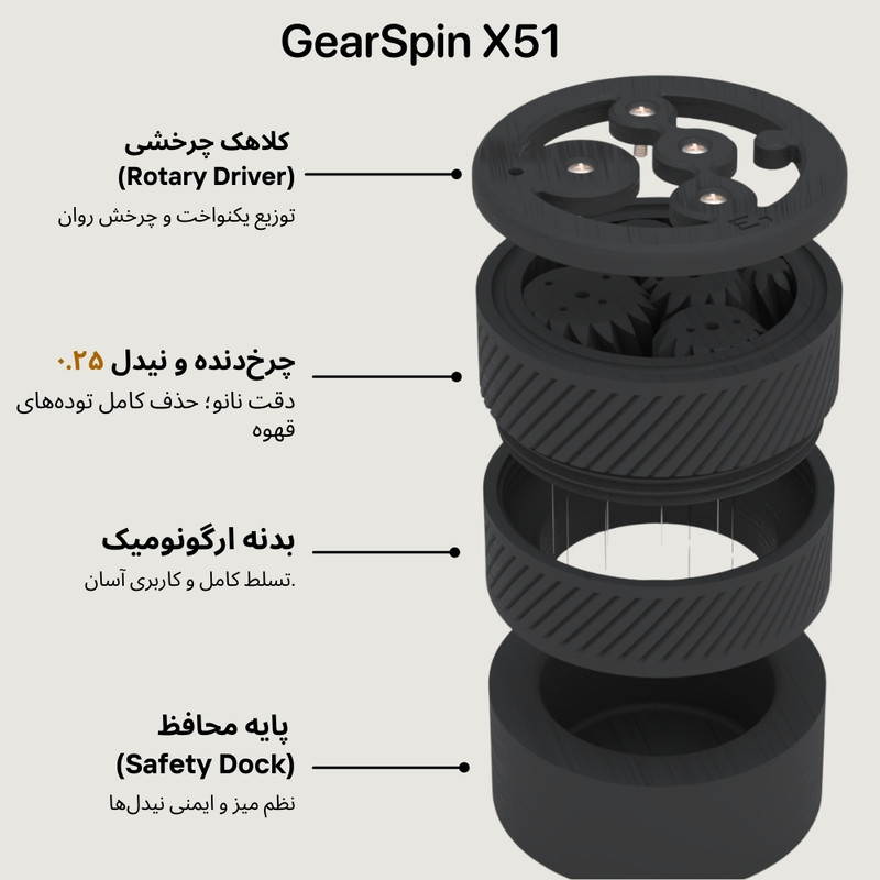 نیدل قهوه مدل چرخ دنده ای سایز 51