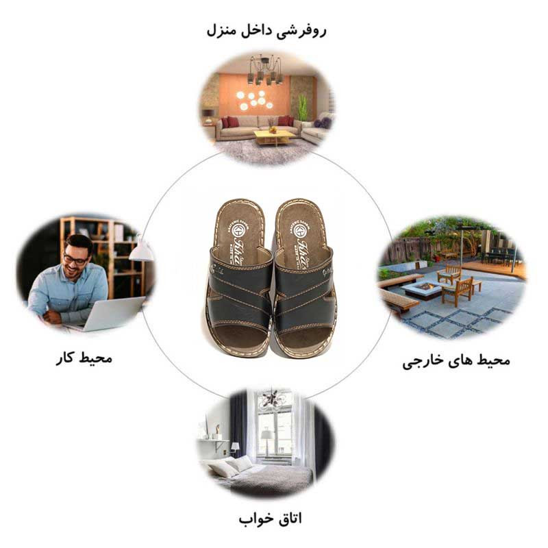 صندل مردانه  مدل شایانه 2023