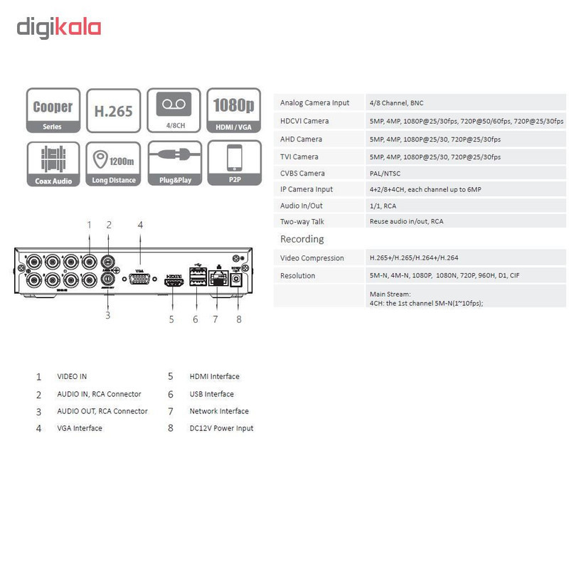 ضبط کننده ویدئویی داهوا مدل DH-XVR1B08-I
